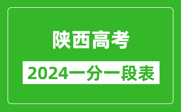 陜西高考分數線(xiàn)2024年一分一段表（文科+理科）