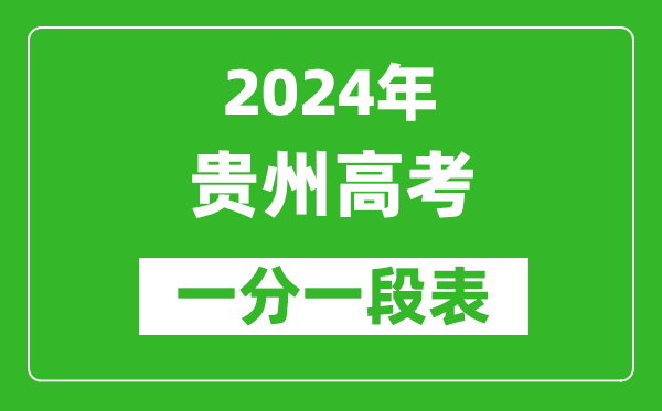 2024貴州高考一分一段表,高考位次排名查詢(xún)（完整版）