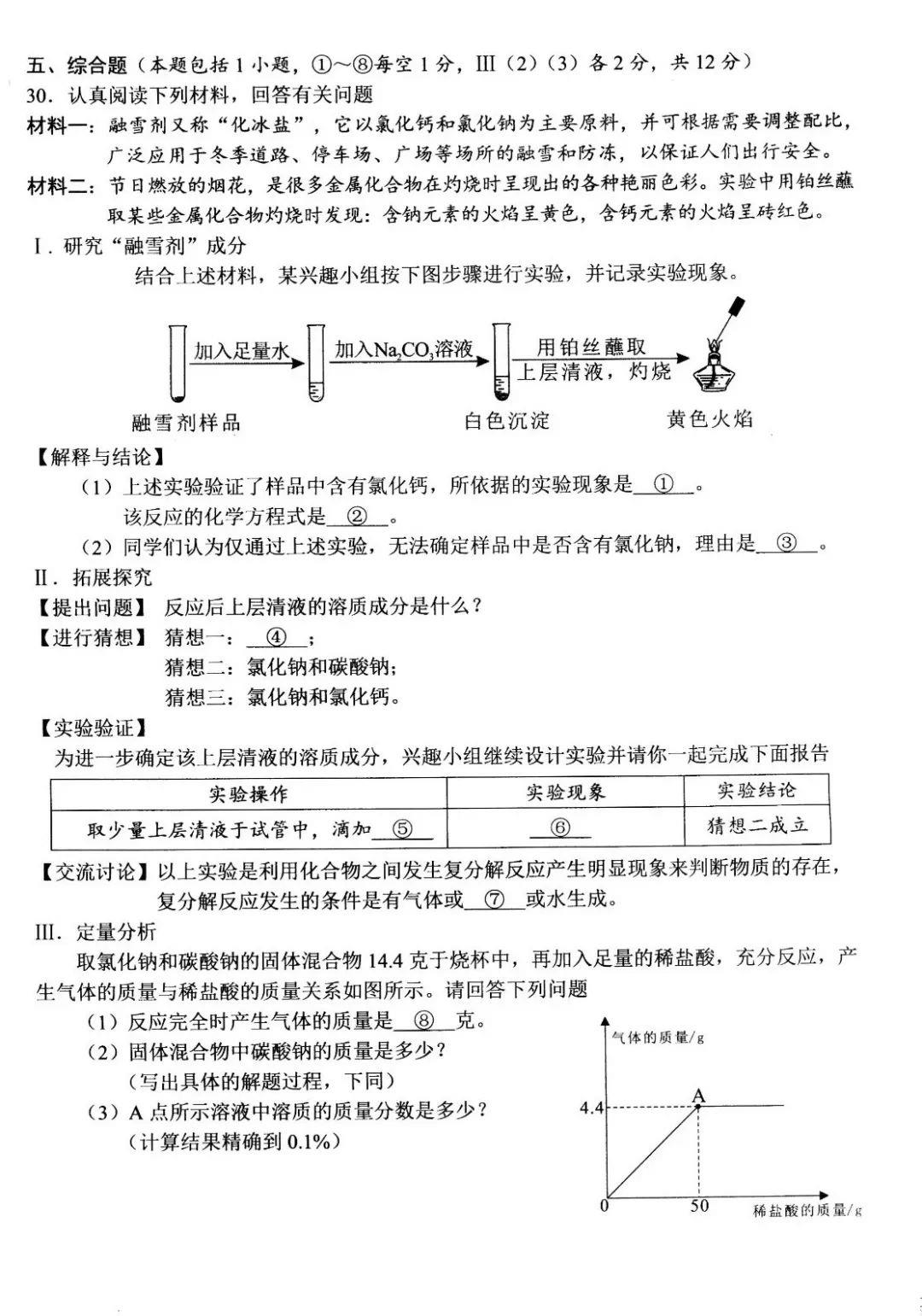 2024年湘潭中考化學(xué)試卷真題及答案解析