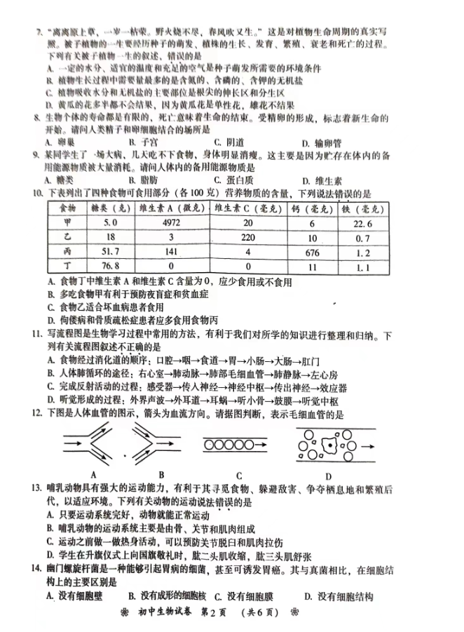 2024年衡陽(yáng)中考生物試卷真題及答案解析