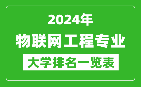 2024年全國物聯(lián)網(wǎng)工程專(zhuān)業(yè)大學(xué)排名一覽表