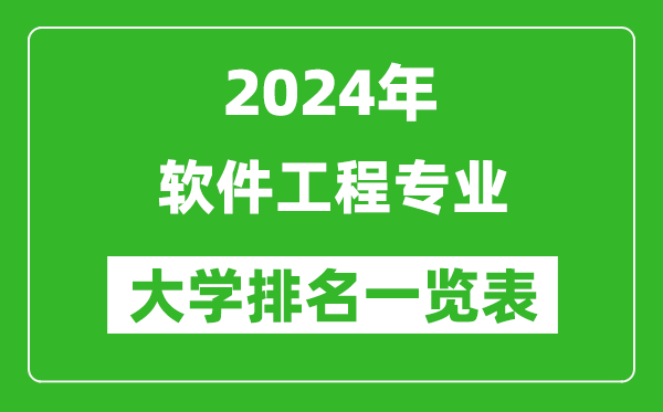 2024年全國軟件工程專(zhuān)業(yè)大學(xué)排名一覽表