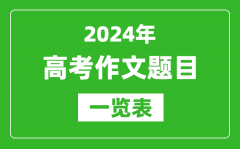 <b>2024全國高考作文題目一覽表（6套卷完整版）</b>