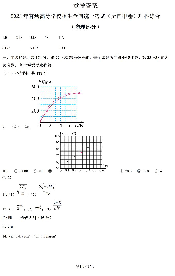 2024高考西藏卷理綜真題及答案解析