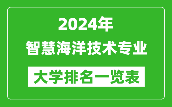 2024年全國智慧海洋技術(shù)專(zhuān)業(yè)大學(xué)排名一覽表