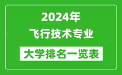 2024年全國飛行技術(shù)專業(yè)大學(xué)排名一覽表