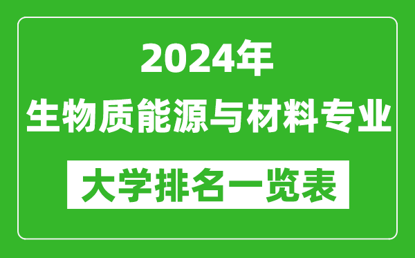 2024年全國生物質(zhì)能源與材料專(zhuān)業(yè)大學(xué)排名一覽表