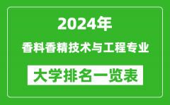 2024年全國香料香精技術(shù)與工程專業(yè)大學(xué)排名一覽表