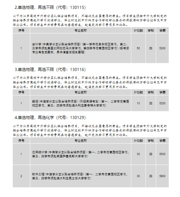 2024年南通大學(xué)各省招生計劃及各專(zhuān)業(yè)招生人數是多少