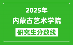 2025年內(nèi)蒙古藝術(shù)學(xué)院研究生分?jǐn)?shù)線一覽表（含2024年歷年）