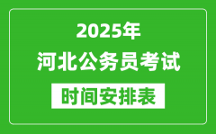 2025年河北公務員考試時間表_什么時候開考